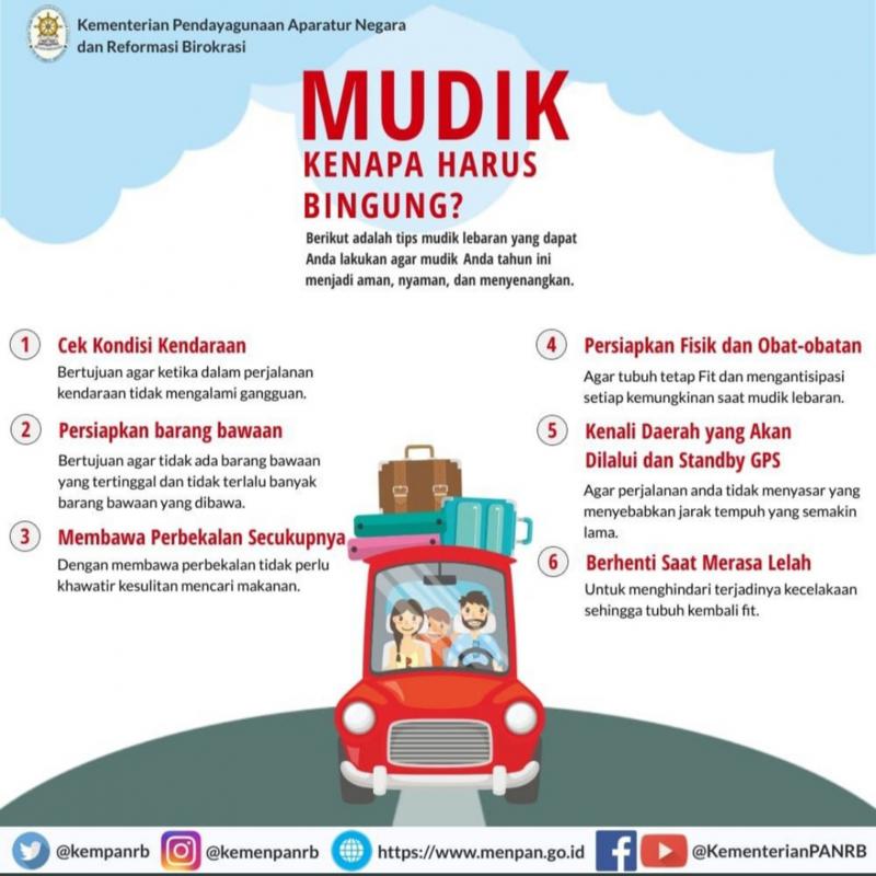 Tradisi Mudik Aktualisasi Diri Para Perantau | Bali Tribune